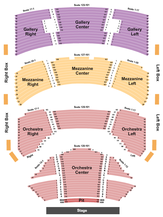 Sarofim Hall Mamma Mia! Seating Chart